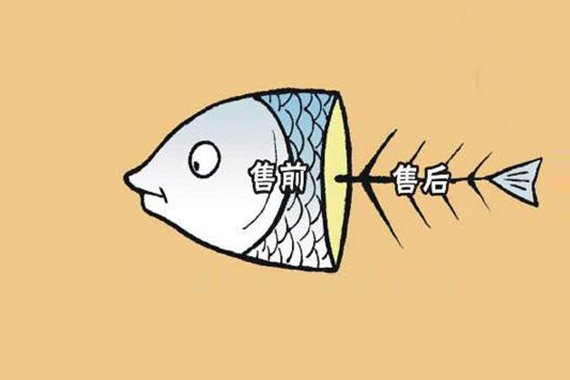 服務(wù)不達(dá)標(biāo)，回復(fù)不及時(shí)，維修不及時(shí)。